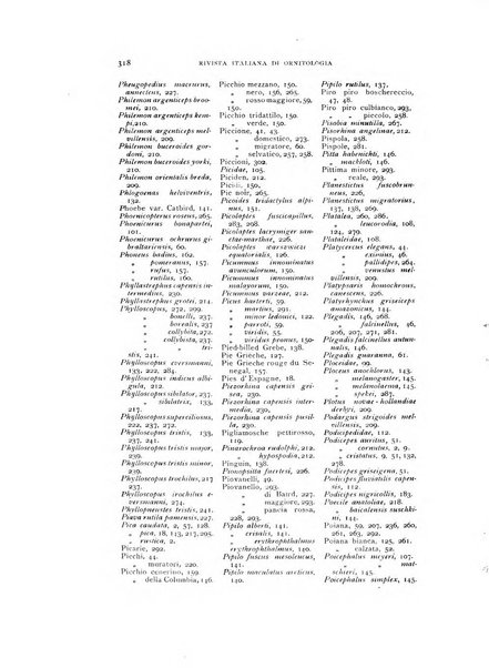 Rivista italiana di ornitologia