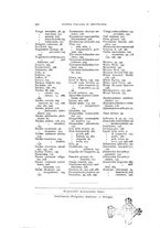 giornale/SBL0565515/1912-1913/unico/00000348