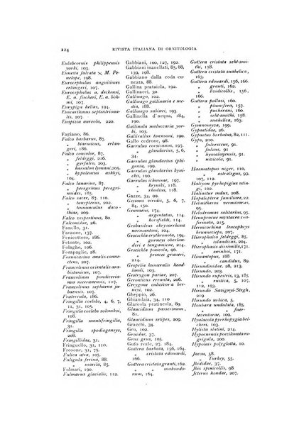 Rivista italiana di ornitologia