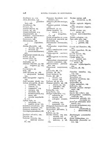 Rivista italiana di ornitologia