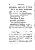 giornale/SBL0565515/1923/unico/00000150