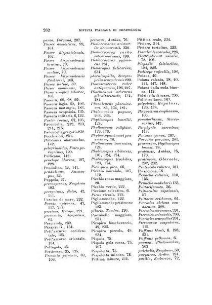 Rivista italiana di ornitologia