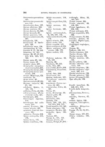 Rivista italiana di ornitologia