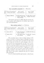 giornale/SBL0565515/1933/unico/00000125