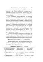 giornale/SBL0565515/1933/unico/00000131