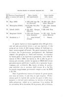 giornale/SBL0565515/1933/unico/00000141