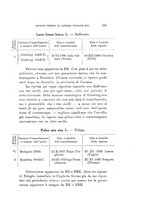 giornale/SBL0565515/1933/unico/00000143