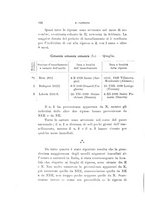 giornale/SBL0565515/1933/unico/00000144