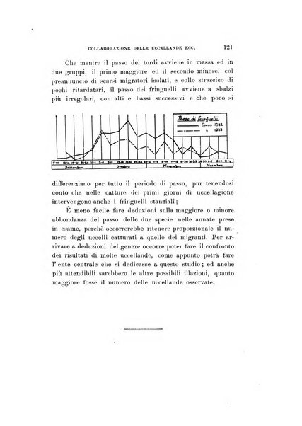 Rivista italiana di ornitologia