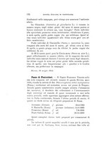 giornale/SBL0565515/1934/unico/00000190