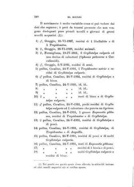 Rivista italiana di ornitologia