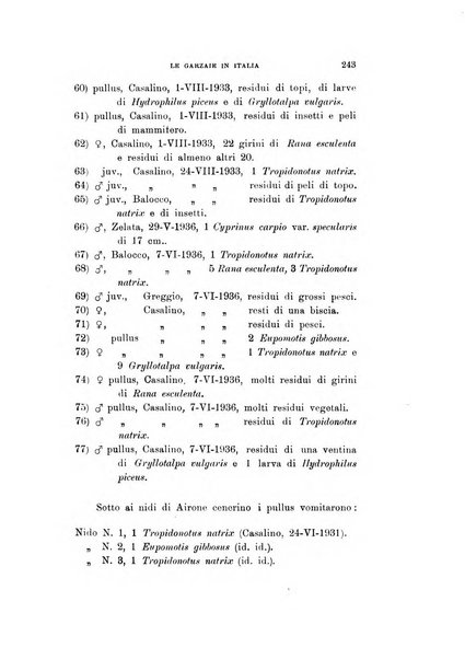 Rivista italiana di ornitologia