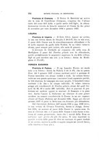 giornale/SBL0565515/1937/unico/00000264