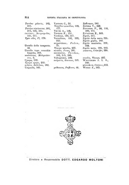 Rivista italiana di ornitologia