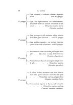 giornale/SBL0565515/1939/unico/00000076