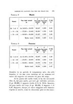 giornale/SBL0565515/1939/unico/00000123