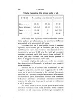 giornale/SBL0565515/1939/unico/00000198