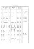 giornale/SBL0565515/1940/unico/00000049