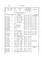 giornale/SBL0565515/1940/unico/00000052