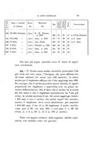 giornale/SBL0565515/1940/unico/00000053