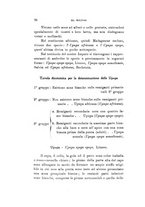 giornale/SBL0565515/1940/unico/00000106