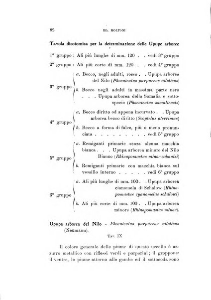 Rivista italiana di ornitologia