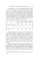 giornale/SBL0565515/1940/unico/00000149