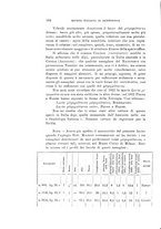 giornale/SBL0565515/1940/unico/00000168