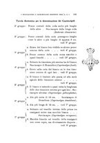 giornale/SBL0565515/1940/unico/00000239