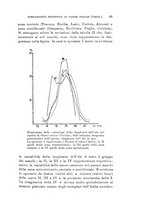 giornale/SBL0565515/1943-1945/unico/00000181