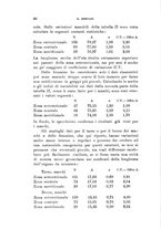 giornale/SBL0565515/1943-1945/unico/00000182