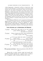 giornale/SBL0565515/1943-1945/unico/00000221