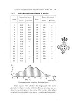 giornale/SBL0565515/1943-1945/unico/00000409