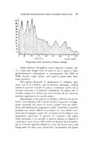 giornale/SBL0565515/1943-1945/unico/00000413