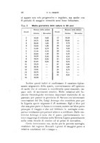 giornale/SBL0565515/1943-1945/unico/00000414