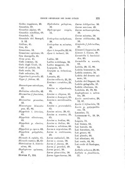 Rivista italiana di ornitologia