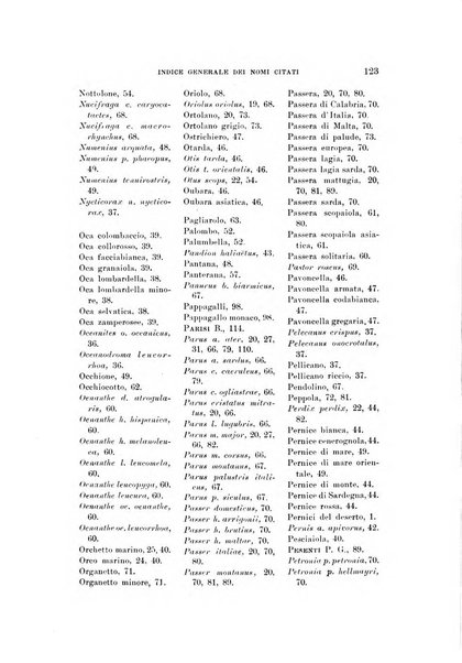 Rivista italiana di ornitologia