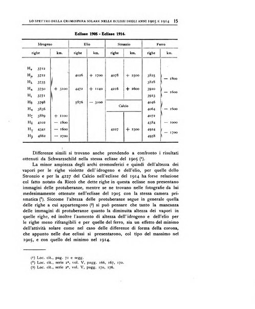 Memorie della Società astronomica italiana