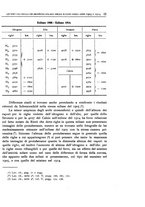 giornale/SBL0584592/1921/v.2/00000021