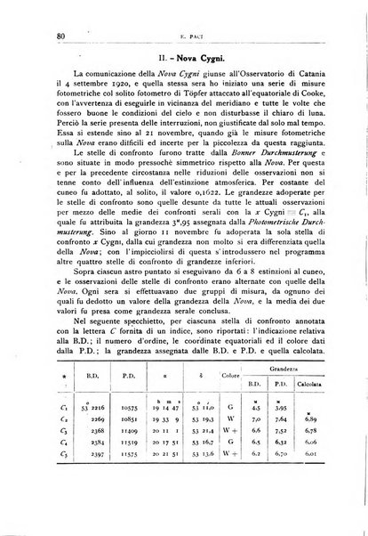 Memorie della Società astronomica italiana
