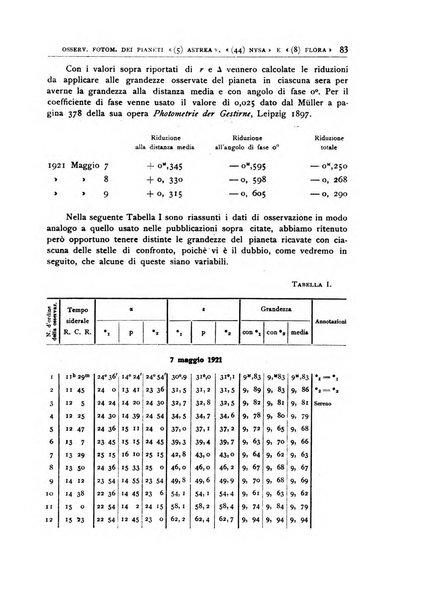 Memorie della Società astronomica italiana
