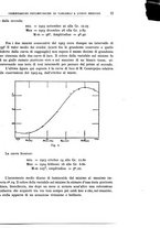 giornale/SBL0584592/1925/v.3/00000021
