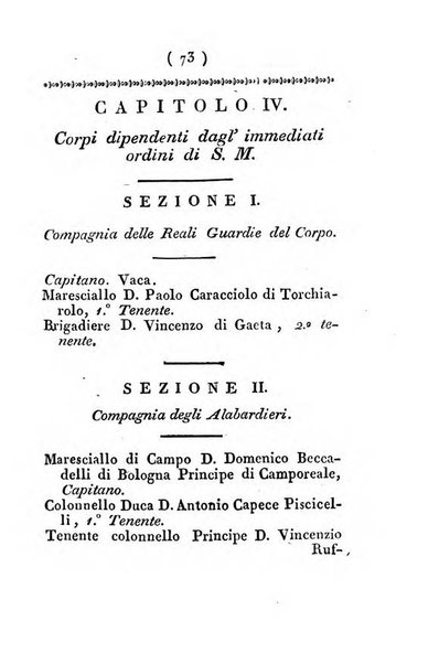 Almanacco della Real Casa e Corte per l'anno ...