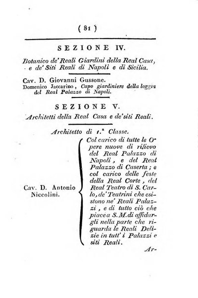 Almanacco della Real Casa e Corte per l'anno ...