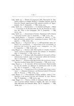giornale/SBL0746716/1892-1905/Indice/00000099