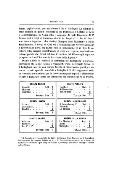 Rivista di storia, arte, archeologia della provincia di Alessandria periodico semestrale della commissione municipale di Alessandria