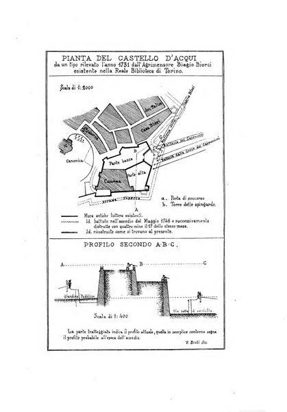 Rivista di storia, arte, archeologia della provincia di Alessandria periodico semestrale della commissione municipale di Alessandria