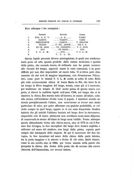 Rivista di storia, arte, archeologia della provincia di Alessandria periodico semestrale della commissione municipale di Alessandria