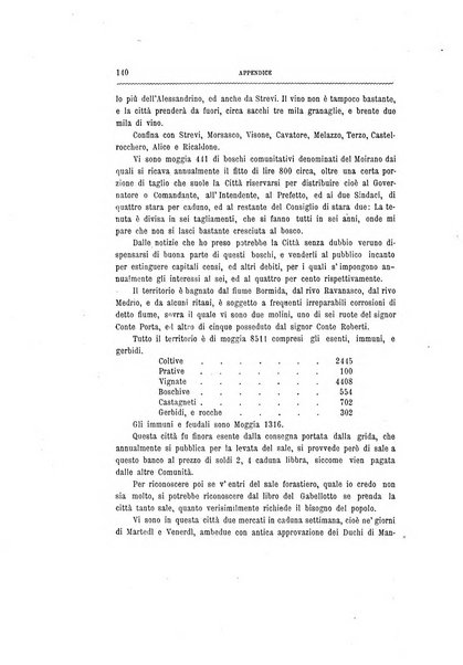 Rivista di storia, arte, archeologia della provincia di Alessandria periodico semestrale della commissione municipale di Alessandria