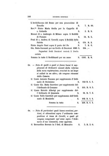 Rivista di storia, arte, archeologia della provincia di Alessandria periodico semestrale della commissione municipale di Alessandria